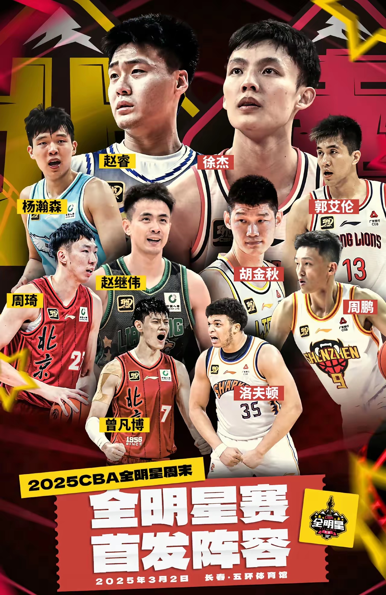 CBA常规赛赛程吃紧，多伦多猛龙今夜战术微调，信心回归，数据趋势出现新变化的简单介绍