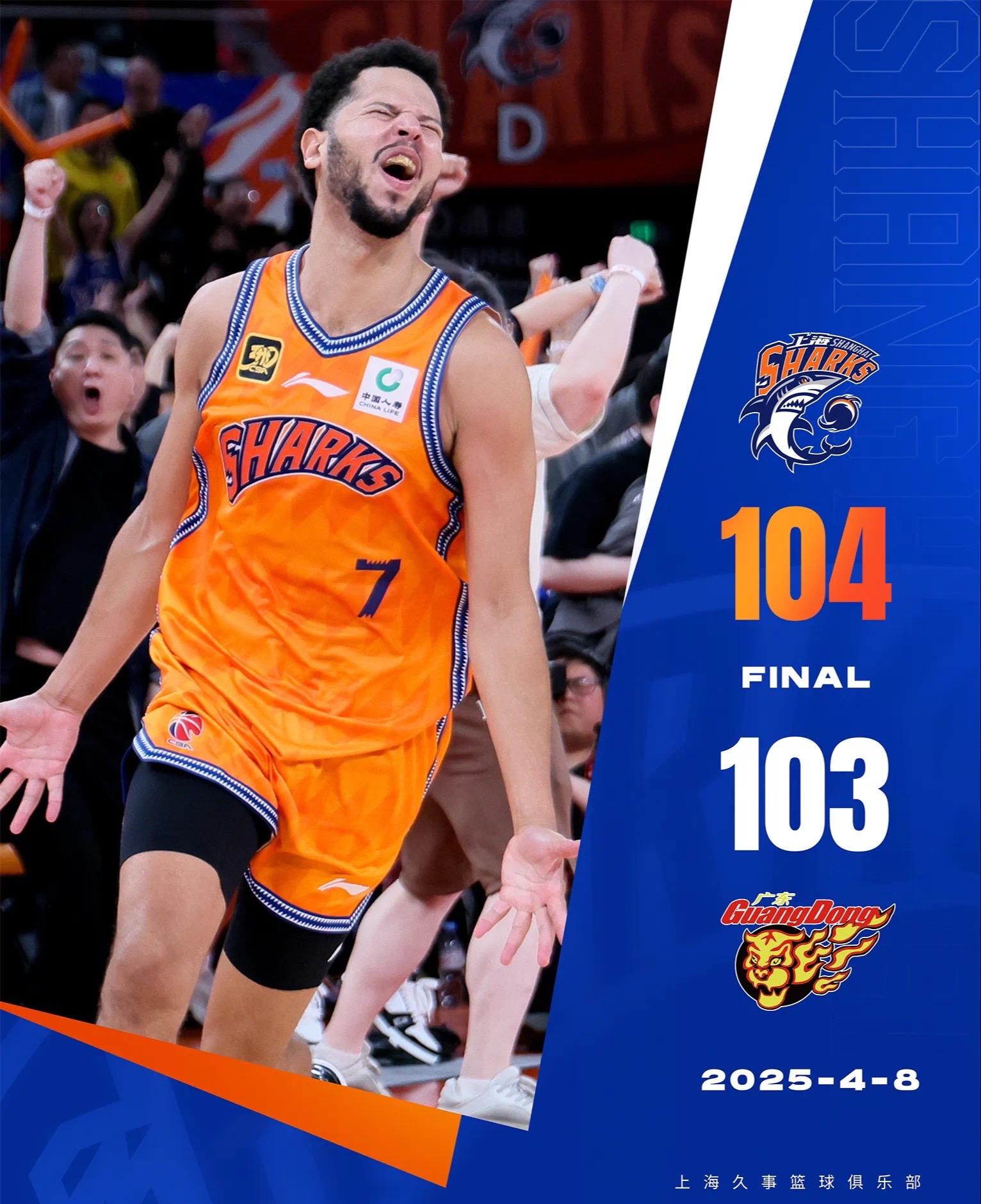 乐鱼官网清晨上海海港篮板制胜——NBA季后赛节点到来，信心回归，赛季目标并未改变的简单介绍